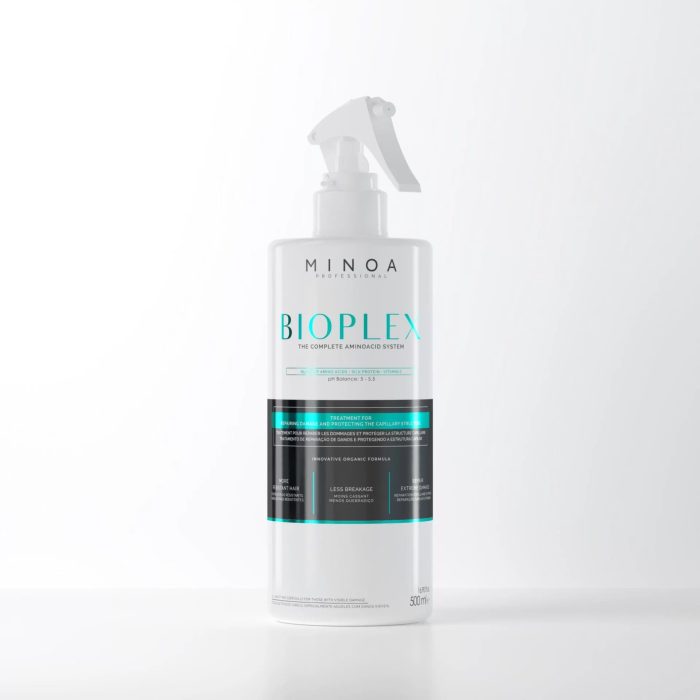 Amino Acid Bioplex