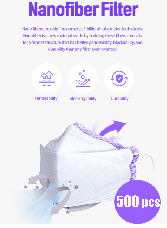 Air Queen Nanofiber respirator 500 pack