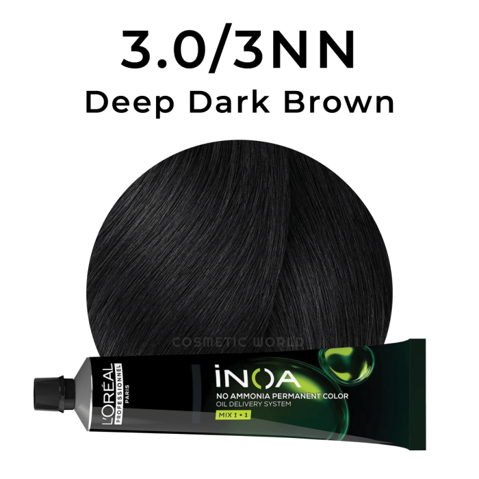 iNOA 3.0/3NN